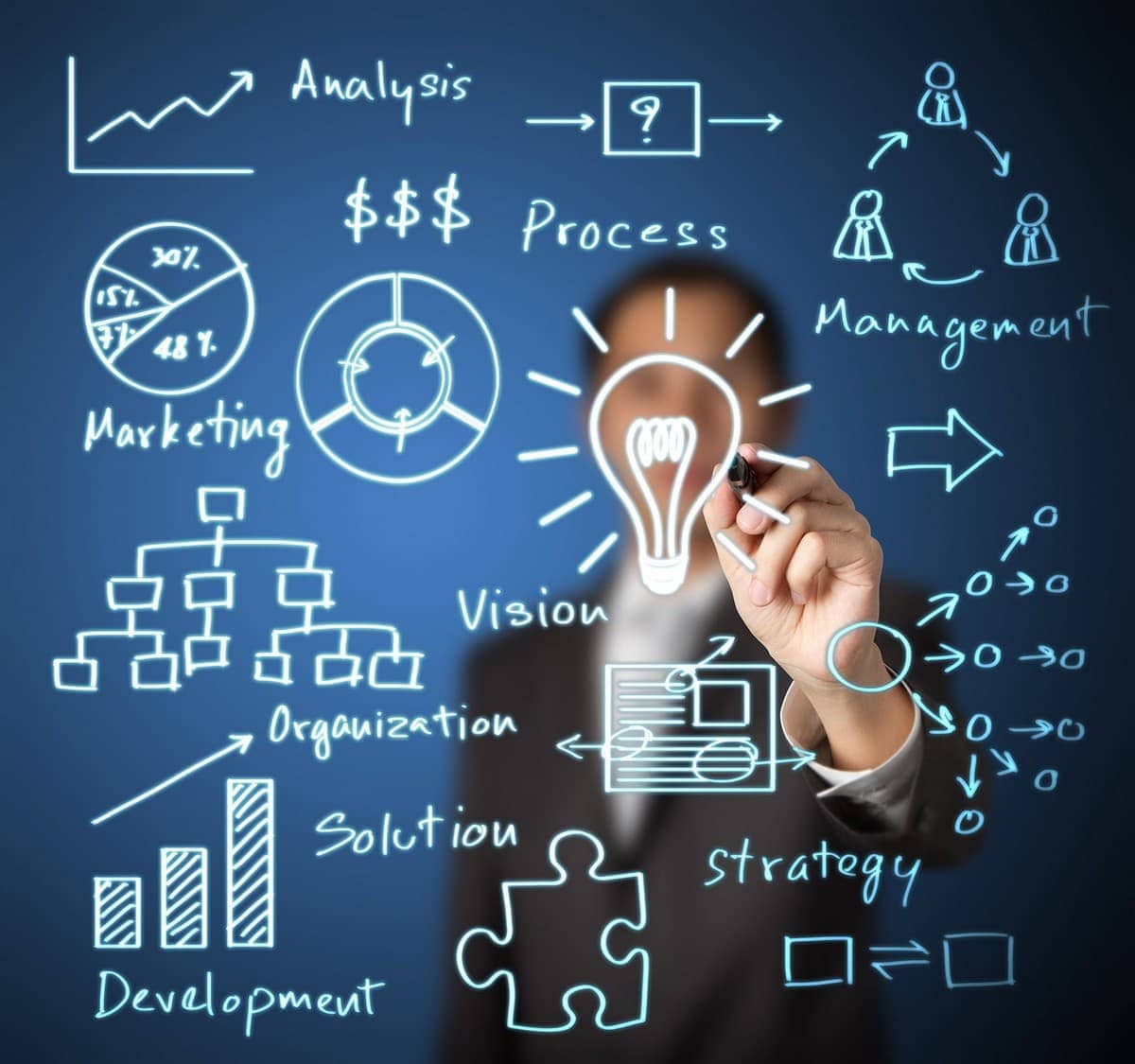 strategic marketing & marketing management strategic marketing & marketing management