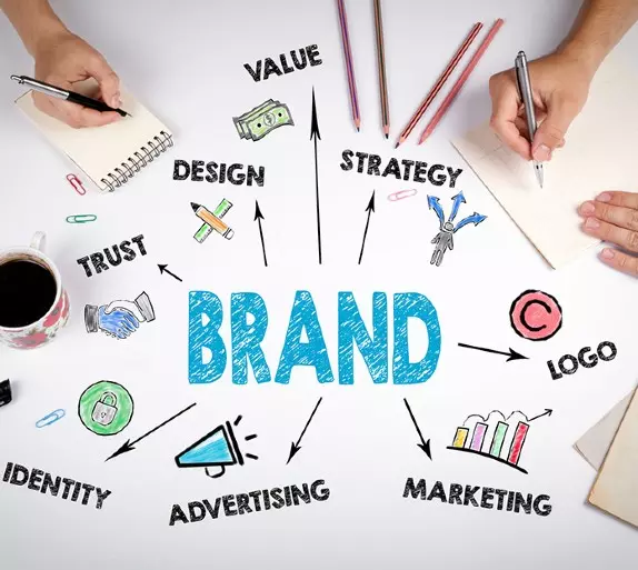 Builds-Brand-Awareness